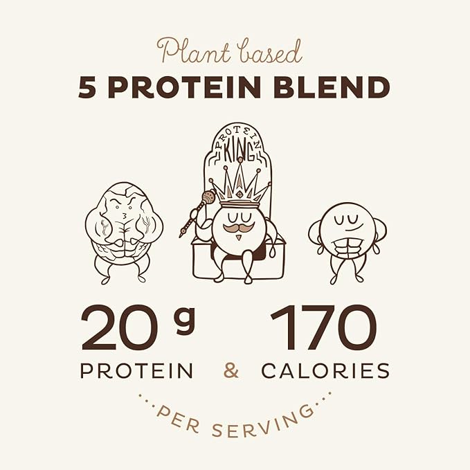 KOS Smart Heart Bundle (Plant-Based Chocolate Protein Powder + Organic Beet Root Powder + Organic Reds Blend)