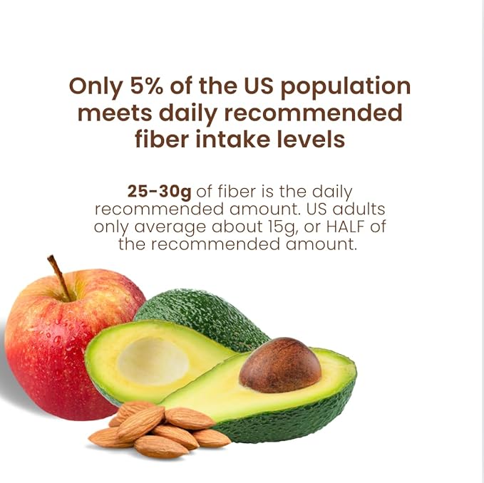Good Fibrations® Fiber Supplement