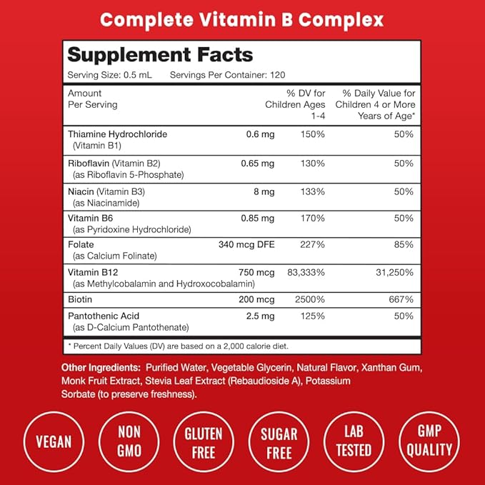 NutraChamps Magnesium Gummies &amp B Complex for Kids