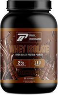 Whey Protein Isolate Powder – 25 g Lean Protein – Low Carb Keto-Friendly Chocolate – Fast Absorption with Digestive Enzymes – 30 Servings