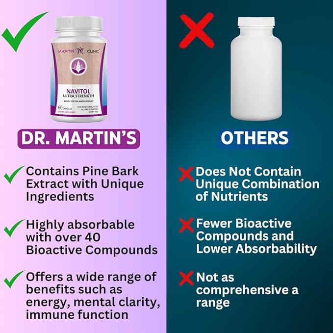 Navitol French Maritime Pine Bark — Daily Energy Focus &amp Cognitive Support — Natural Antioxidant for Mental Clarity Motivation &amp Everyday Wellness — 60 Capsules