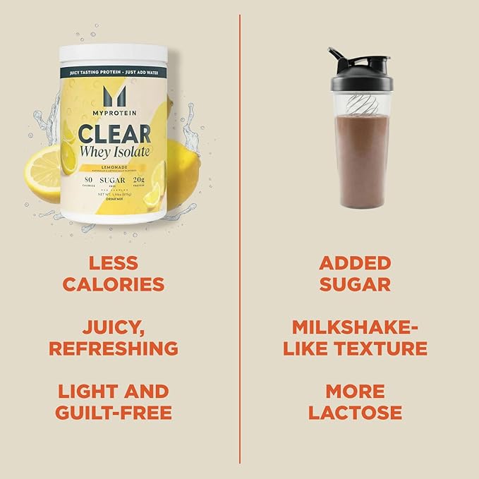 Myprotein Clear Whey Isolate Protein Powder 35 Servings (1.9lbs) Lemonade 20g Protein per Serving Naturally Flavored Drink Mix Daily Protein Intake for Superior Performance