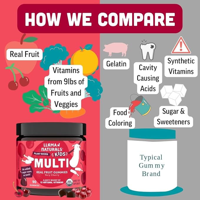 Llama Naturals Kids Multivitamin Gummies | Real Fruit No Added Sugar Cane | Organic Vegan Toddler Whole Food Vitamins | Vitamin D C &amp Beta Carotene Gummy Supplement | Cherry 180 Ct (2-3 Months)