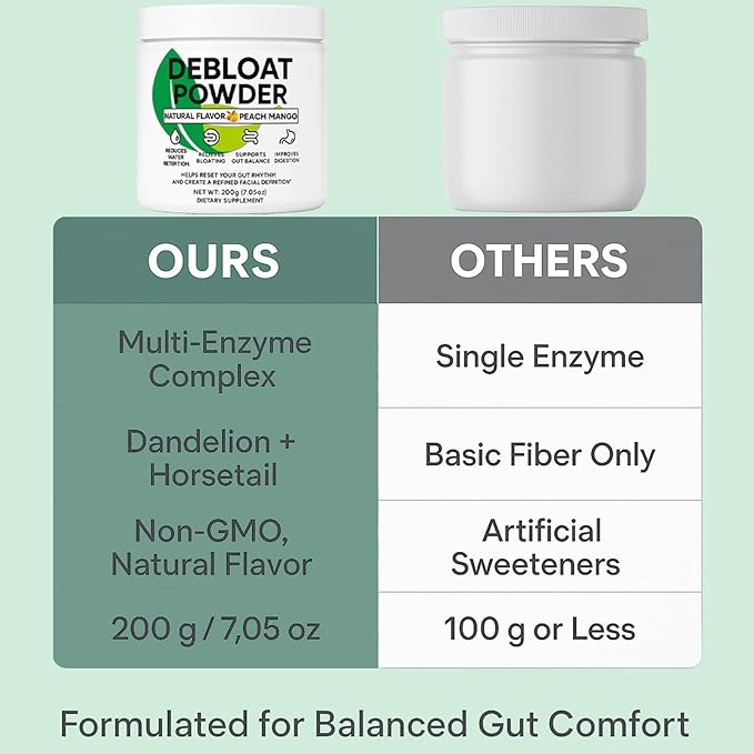 Debloat Powder for Supports Digestive Comfort &amp Bloating Relief Digestive Enzymes for Women &amp Men Rich in Vitamin C Dandelion Root Horsetail Extract Non GMO Peach Mango 200G / 7.05OZ
