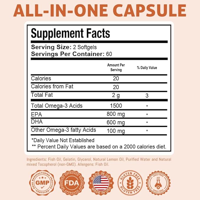 Health Dose Omega 3 Fish Oil – Lemon-Flavored Softgels with EPA &amp DHA for Brain Heart and Wellness Support – Easy-to-Digest No Fish Burps – 120 Softgels Pack of 2