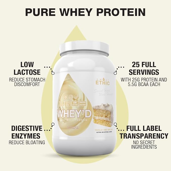 Sweat Ethic Whey'd Protein Powder 25 G Whey Protein Blend with Concentrate (30 Ounce Vanilla Cake Batter)