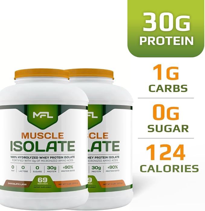 Muscle Isolate 5 pounds (Chocolate Lava) Two (2) Pack