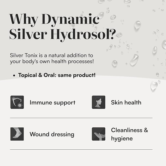 Dynamic Silver Hydrosol Fine Mist Spray for Pets – Bio-Active Silver Hydrosol Mist – Oral &amp Topical Use for Dogs &amp Cats – Daily Immune Support + Skin &amp Hygiene Care (4 Fl Oz)