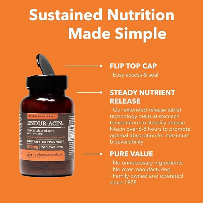 Endurance Products ENDUR-C® - 1000mg Sustained-Release Vitamin C and ENDUR-ACIN 250mg Niacin - Extended Release