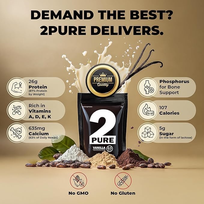 2-Pure Protein Powder - Only 2 Ingredients | Keto Unsweetened Low Carb Gluten Free Non-GMO | 26G Milk Protein Isolate Powder - 30 Servings (2 Pound Real Vanilla)