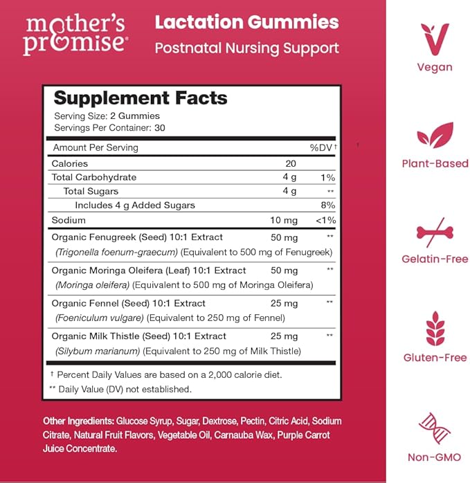 Mother's Promise Lactation Supplement Gummies for Breast Milk Production Increase | Postnatal Lactation Support for Breastfeeding Nursing &amp Lactating with Fenugreek Moringa &amp Milk Thistle |