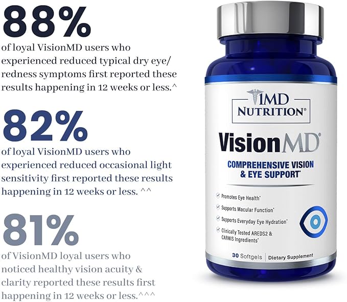 1MD Nutrition VisionMD Eye Vitamin CARMIS - with Lutein &amp Zeaxanthin | Supports Vision Health Everyday Eye Strain &amp Occasional Dry Eye | 60 Softgels (2-Pack)