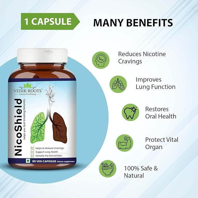 NicoShield | Ayurvedic Herbal Supplement to Support Smoking Cessation | Herbal Support for Quit Smoking | 10+ Ingredients in 60 Veg Capsules