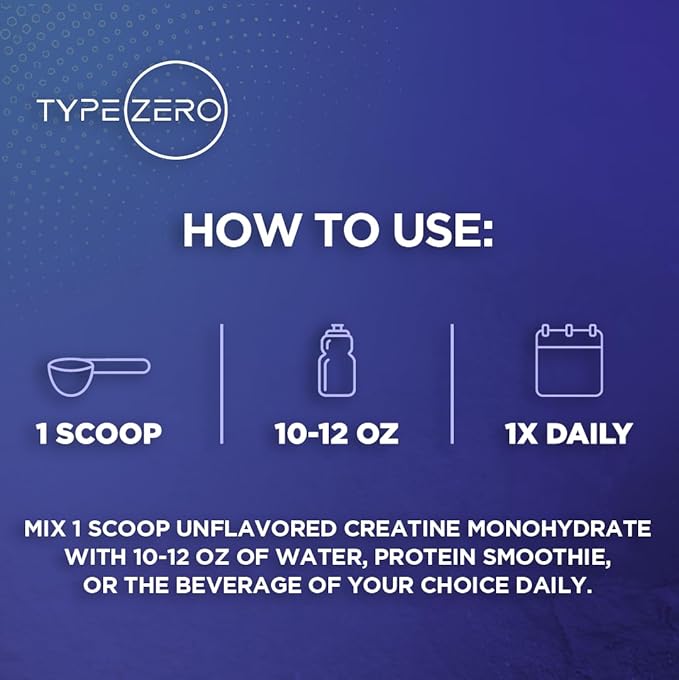 Type Zero Creatine Monohydrate (Unflavored) 1 KG 5000mg (5g) Per Serving Micronized Zero Sugar Keto Friendly &amp Gluten Free 200 Servings