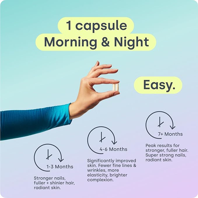 Biosil Collagen Booster Supplement - 60 Original Capsules - Patented ch-OSA Activator for Skin Hair Nails &amp Joints - Supports Natural Production - 30-Day Supply