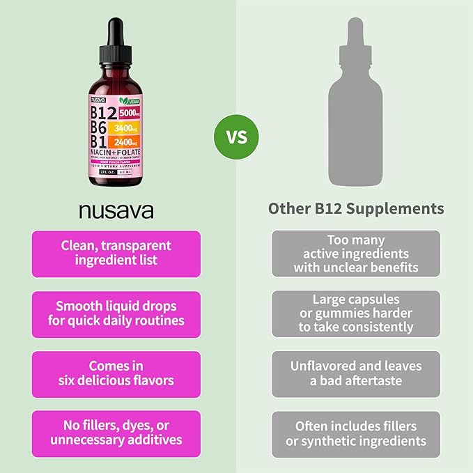 (2 Pack) Vitamin B12 and B6 Liquid Drops B12 Sublingual Vitamin B Complex - B 12 Vitamin 5000mcg - B12 Methylcobalamin for Energy Brain and Heart Support with 27200 mcg Fruit Punch 80 Servings