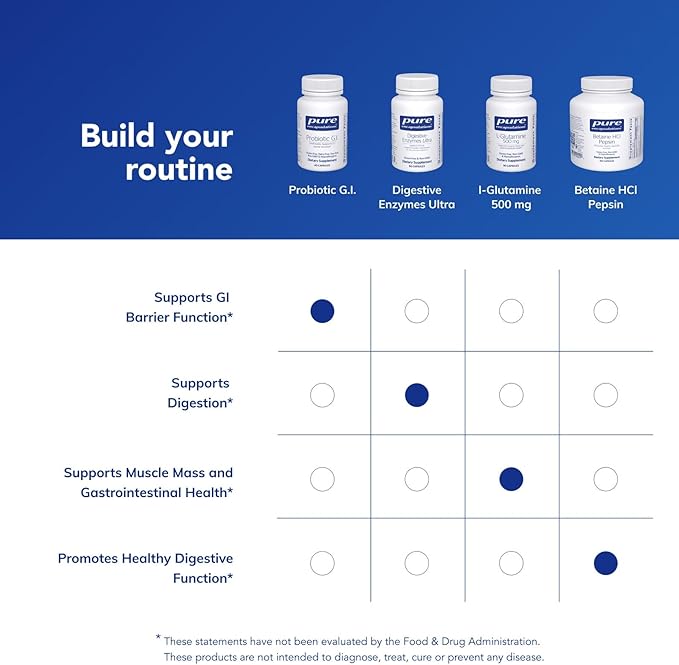 Pure Encapsulations Probiotic G.I. - Shelf Stable Probiotic for Intestinal Health &amp Gastrointestinal Support - with Lactobacillus &amp Bifidobacterium - 60 Capsules