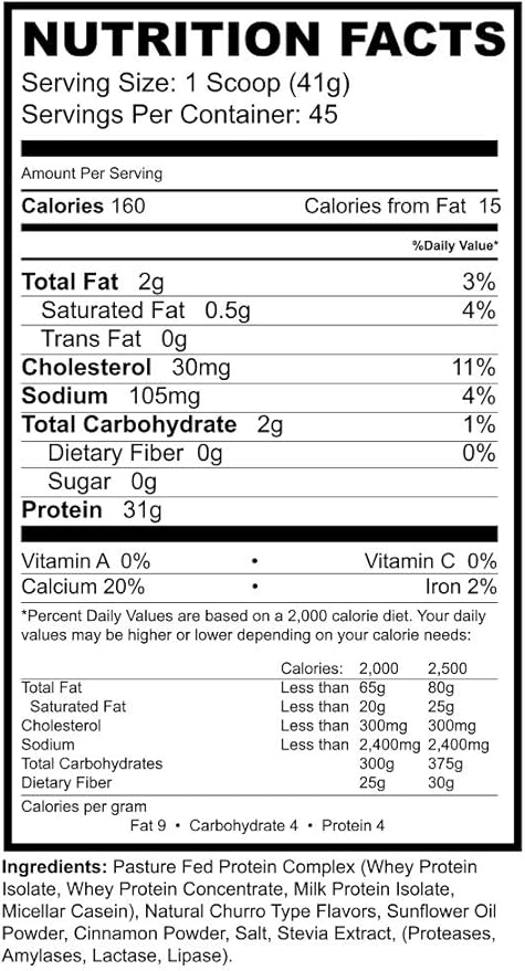 BioHealth Nutrition Precision Blend Churro (4 lb) | 31g Time Released Whey Protein Blend | Non-GMO | Sugar Free | 45 Servings
