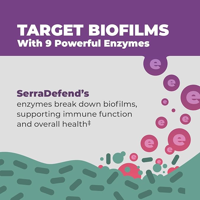 Balance ONE Biofilm Disruptor – Proteolytic Enzymes &amp Defense Supplement with Serrapeptase &amp Nattokinase – Systemic &amp Digestive Support – 60 Capsules 2 Month Supply – for Women &amp Men