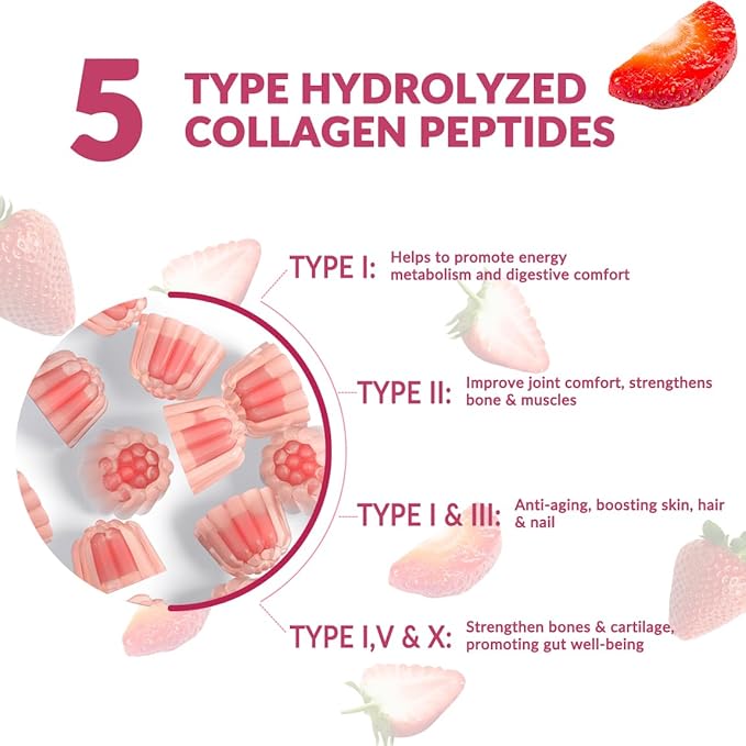 Sugar Free Collagen Gummies for Women Collagen Protein Type IIIIIIVX with Biotin Vitamin C D B12 Hydrolyzed Collagen Peptides Gummies for Immune Digestion Skin Hair Nails Energy Bone