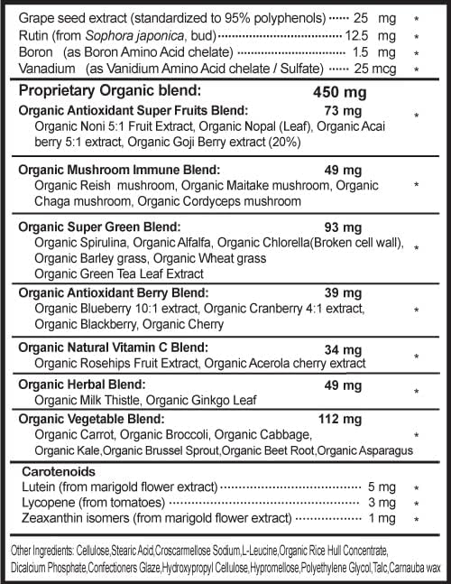 Nutipia Dr. K Multi Plus Multivitamin - 240 Tablets Antioxidant Supplement | Highest Potency Nutrient Formula for Energy Boost and Fatigue Reduction | 29 Organic Ingredients