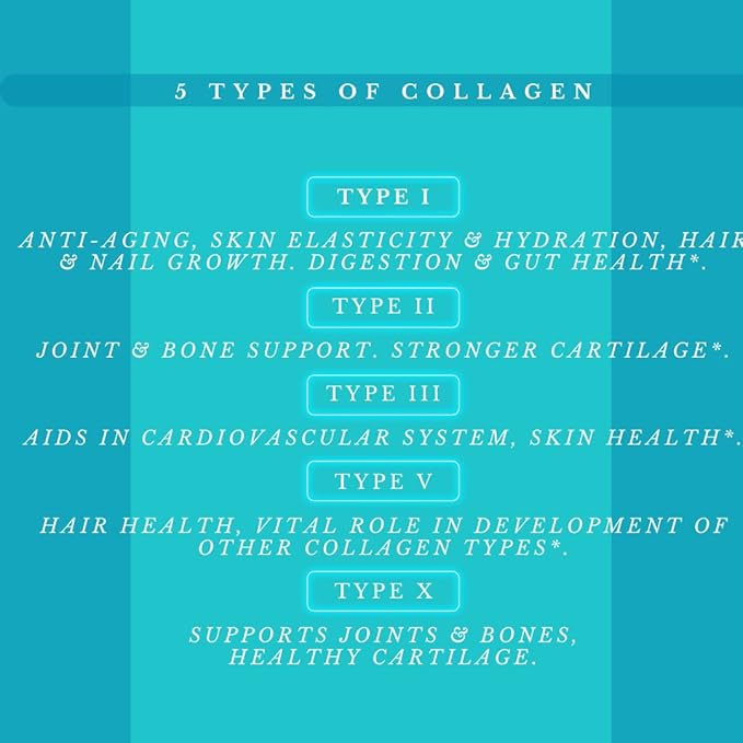 Multi Collagen Pills Plus + 180 Capsules (Types I II III V &amp X) + Absorption Enhancer (3 Months Supply) - Non-GMO Collagen Supplements to Support Hair Skin Nails Joints &amp Gut Health