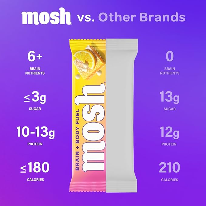 MOSH Lemon White Chocolate Keto Protein Bars High Fiber Low Carb Gluten Free High Protein Brain Healthy Snack 12 Count