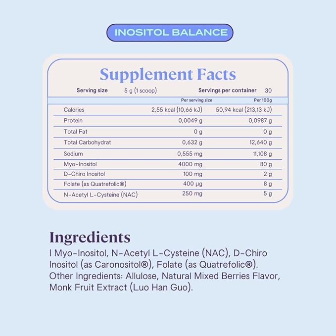 B-FIT B Inositol Balance - Inositol 40:1 Myo &amp D-Chiro - Supports Hormone Balance and Ovarian Health - Powdered Food Supplement - Berry Flavor - Folic Acid - 150g