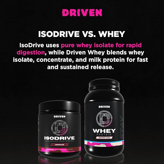 Driven Nutrition ISODRIVE Premium Whey Isolate (1lb Chocolate)