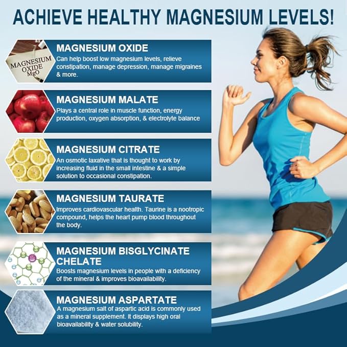 High Absorption Magnesium Complex | 6 Element Magnesium Complex for Muscle Bone &amp Nerve Health 2 Month Supply 120 Softgels