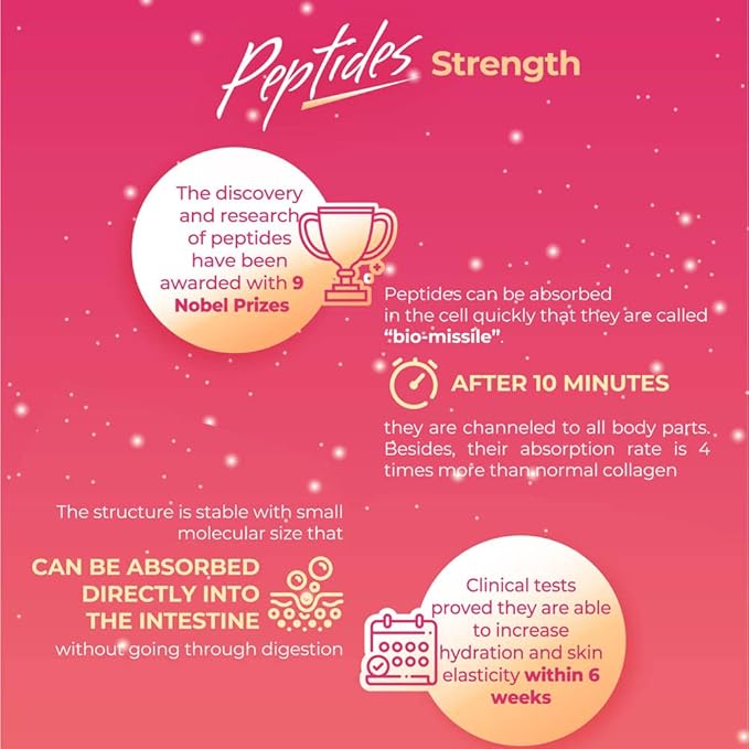 WELLOUS Ibling D-Vine Anti Aging Pomegranate Extract Chewable Collagen Tripeptides Glowing Skin Firming 60 Tablets/Bottle (Pack of 4)