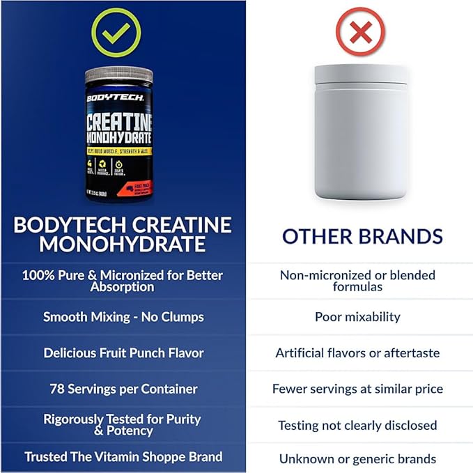 BodyTech Creatine Monohydrate Powder - Fruit Punch Flavor to Enhance Muscle Strength Power and Workout Performance - Supports Muscle Recovery and Growth (16.5 oz / 78 Servings)