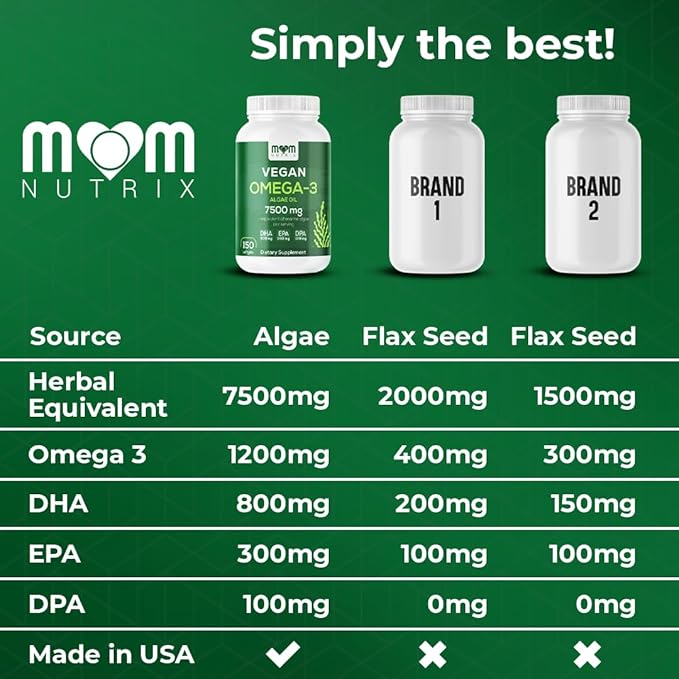 Fish Oil Alternative - Vegan Omega 3 Supplement Algae Oil DHA EPA DPA - Plant Based Omega 3 Fatty - Organic &amp Non-GMO - 150 Softgels