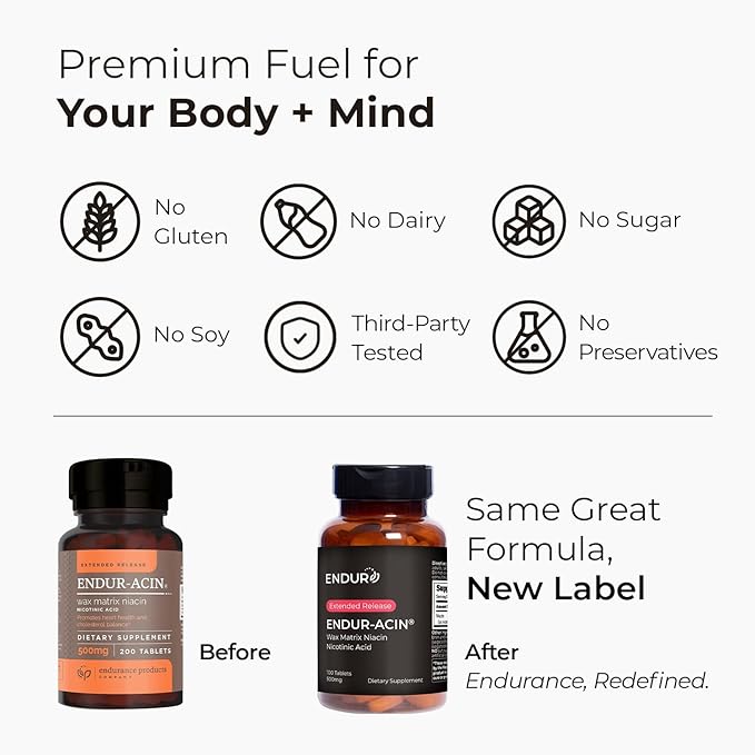 ENDUR-ACIN Niacin Supports Heart &amp Circulatory Function Extended Release Formula Gluten Free 750mg (60 Tablets)