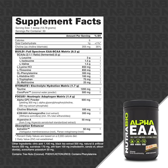 NutraBio Alpha EAA - All-Day Amino Acids for Muscle Growth and Hydration - Essential Amino Acids with Nootropics &amp Adaptogens- Full Spectrum EAA BCAA Powder - 30 Servings - Peach Tea