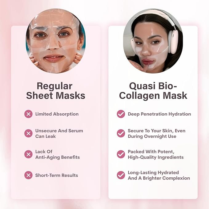 Quasi Bio-Collagen Face Mask Overnight – Hydrating Korean Sheet Mask – Niacinamide &amp Low Molecular Collagen – Firming &amp Smoothing Skincare for All Skin Types – 4 Masks