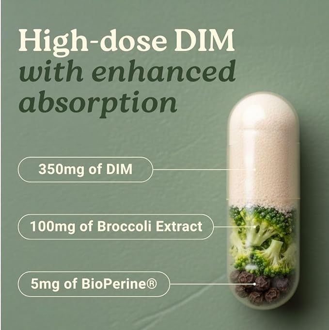 Swiss Activa+ Labs DIM Supplement – Hormone Balance for Women &amp Men – Estrogen Supplement for Women and Men– Supports Hormonal Acne &amp Menopause Symptoms| Gluten Free Non-GMO &amp Vegan – 120
