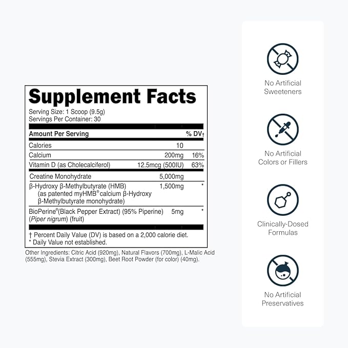 Transparent Labs Grass-Fed Whey Protein Isolate (30 Servings Milk Chocolate) &amp Creatine HMB (30 Servings Strawberry Lemonade)