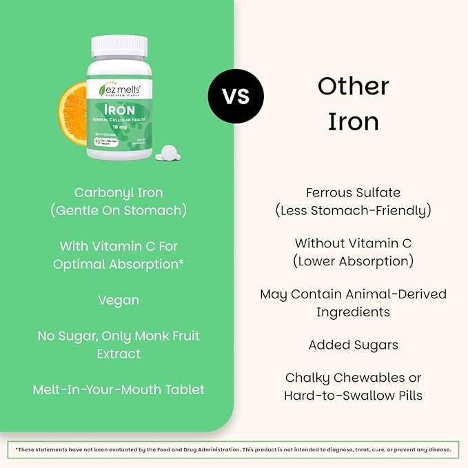 EZ Melts Iron - Supplement for Daily Energy &amp Iron Support - with Vitamin C - No Artificial Flavors - Non-GMO &amp Vegan - Zesty Orange - 90 Dissolvable Tablets (90 Servings)