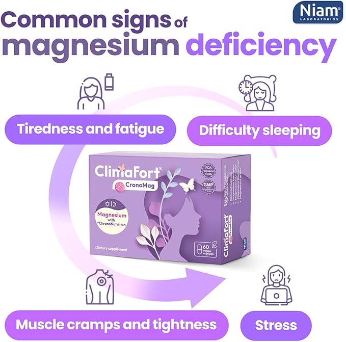 ClimaFort CronoMag | Magnesium for Women in Menopause | 5 Salts Bisglycinate + Glycerophosphate | B12 | Energy Supplement | 1 Month Supply