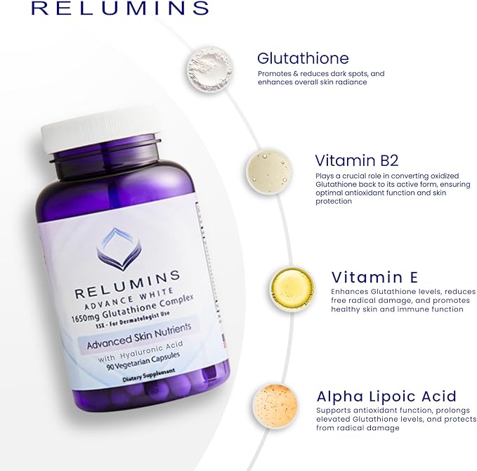 Relumins 1650mg L-Glutathione Complex with Hyaluronic Alpha Lipoic Rose HIPS Vitamin E &amp Riboflavin Spring Glow Essentials – Your Radiant Skin Starts Here Made in USA – 90 Caps x 3 Bots