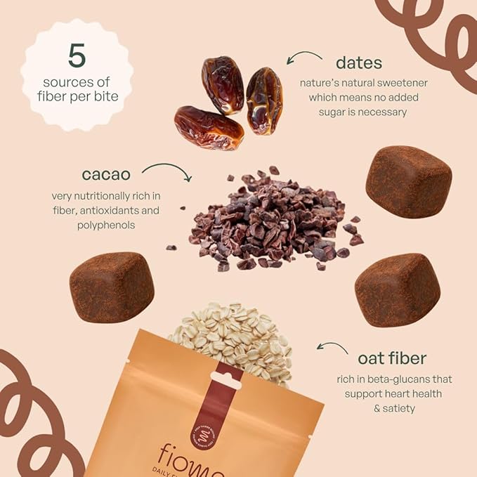 Fiber Bites - 5g Daily Fiber Supplement - Supports Regularity Digestion and Gut Health - All Natural Ingredients 30 Servings Dark Chocolate Flavor