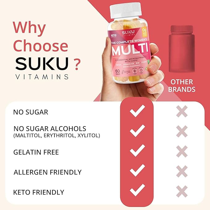 SUKU Vitamins - Complete Women's Multi - with Boron Vitamin K2 B12 A and More for Women Health - Easy to Chew - Non GMO Gluten Sugar Free - Pineapple &amp Peach Flavored Gummy Vitamins 60 Count