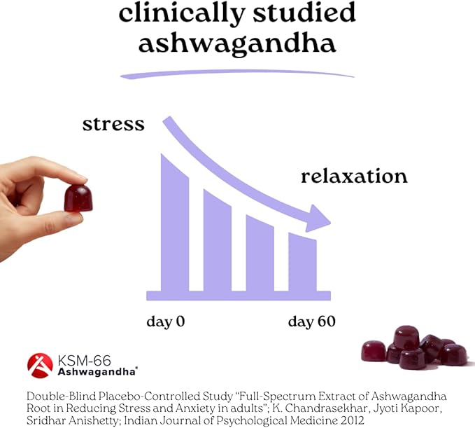 Safe Space Calming Gummies – Stress Relief with Ashwagandha L-Theanine Magnesium &amp Lemon Balm – Relaxation &amp Sleep Support – from ASMR – Vegan (60 Count)