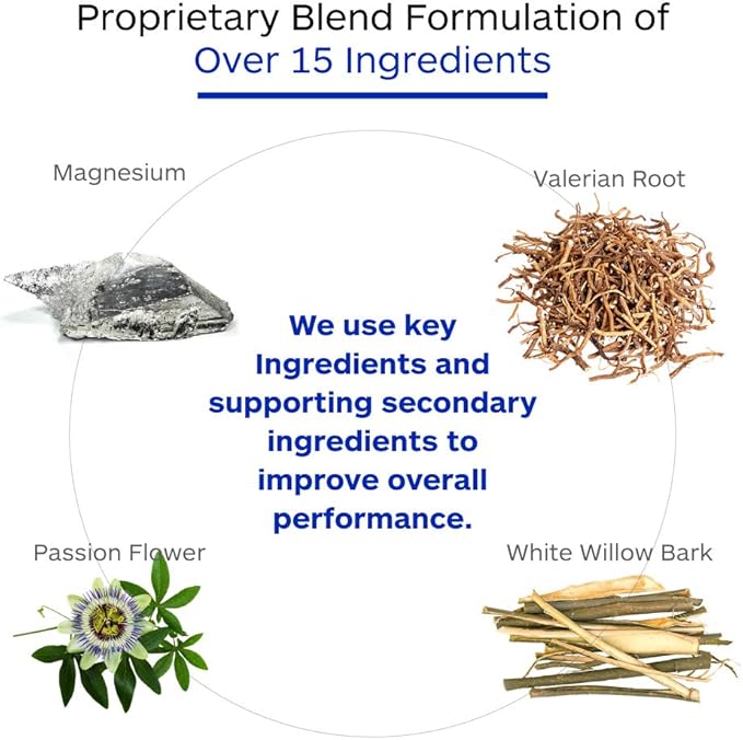 Professional Botanicals Total Relax Magnesium Supplement for Muscle Tension and Relaxation - 60 Vegetarian Capsules