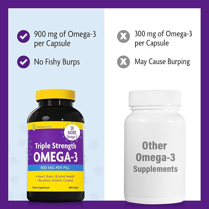 InnovixLabs Triple Strength Omega 3 Supplement Burpless Fish Oil for Women and Men - 900 mg EPA &amp DHA Brain &amp Joint Support Award Winning &amp Third-Party Tested 200 Softgels