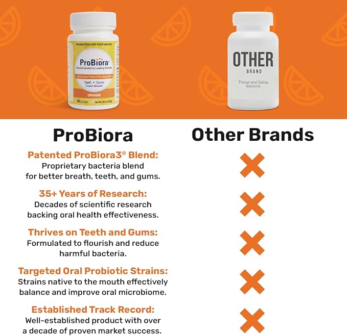 ProBiora Oral-Care Chewable Probiotic Tablets | Probiotic Supplement for Women &amp Men | Healthier Teeth &amp Gums | Fresher Breath | Whiter Teeth | Better Overall Health | 30 Count | Orange