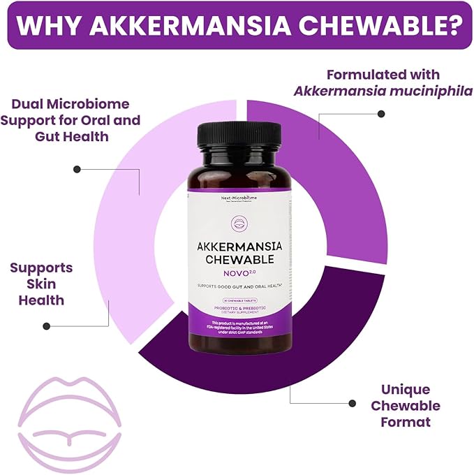 Chewable Akkermansia Probiotic and Prebiotic Supplement NOVO 2.0 with HMO Supports Gut and Oral Microbiome Supplements for Digestive Health and Skin Vitality Targeted Delivery 30 Tablets