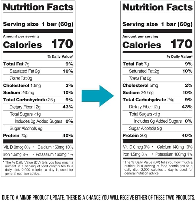 Quest Nutrition Double Chocolate Chunk Protein Bars 20g Protein Bars 1g Sugar 4g Net Carb Gluten Free Keto Friendly 12 Count