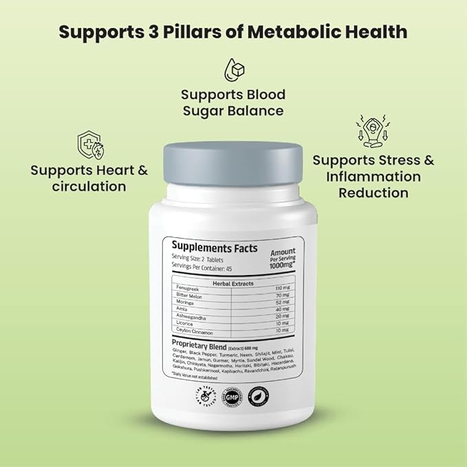 Blood Sugar Support Pro - All Natural Herbal Supplement - 31 Herbs Including Fenugreek Moringa Moringa Amla Ceylon Cinnamon Ashwagandha and a Powerful Proprietary Blend.